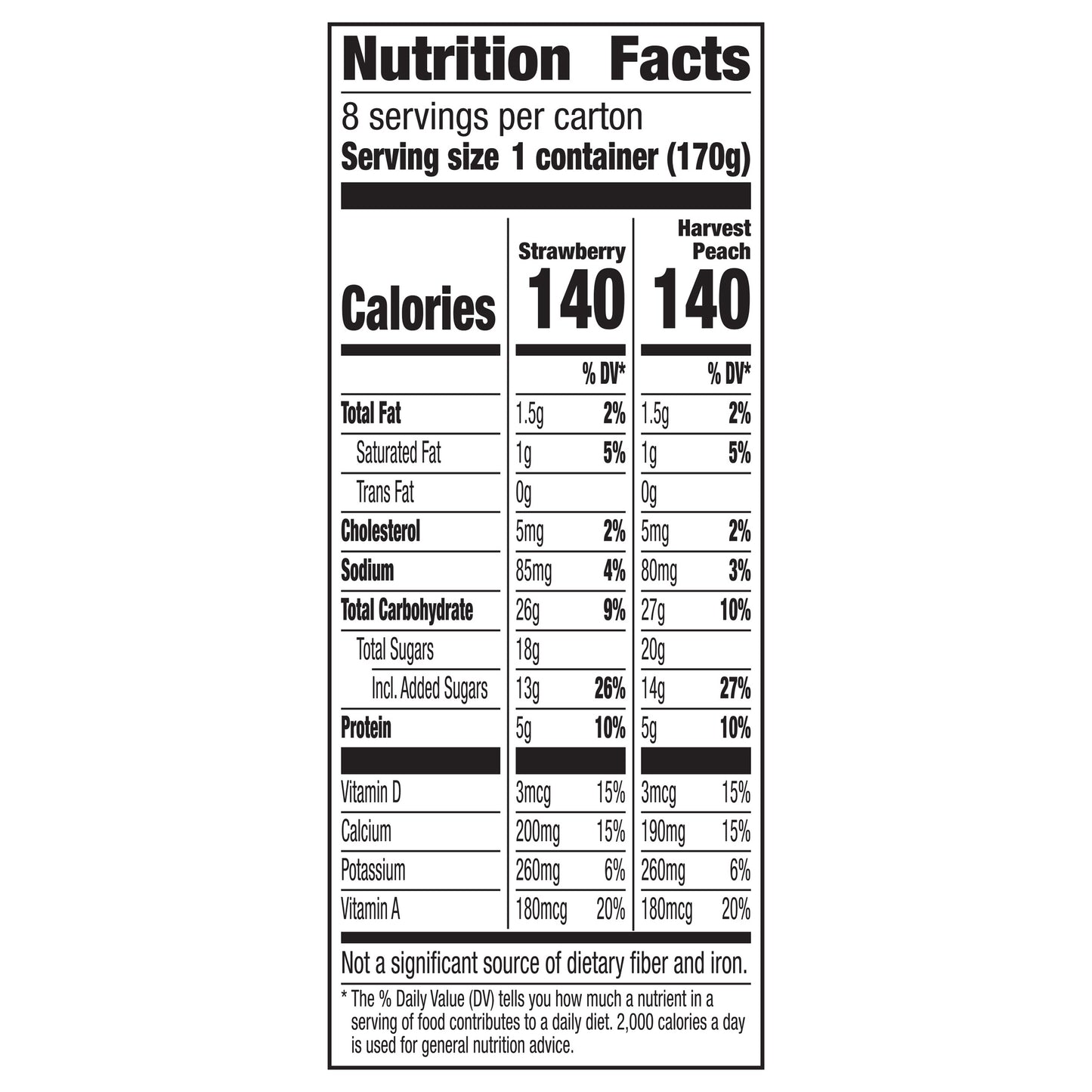 Yoplait Original Low Fat Yogurt Variety Pack, Strawberry and Harvest Peach, 8 Yogurt Cups, 48 oz