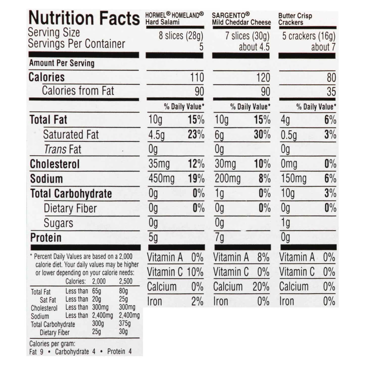 Hormel Hard Salami Mild Cheddar Cheese Butter Crisp Cracker Snack Tray 14 oz