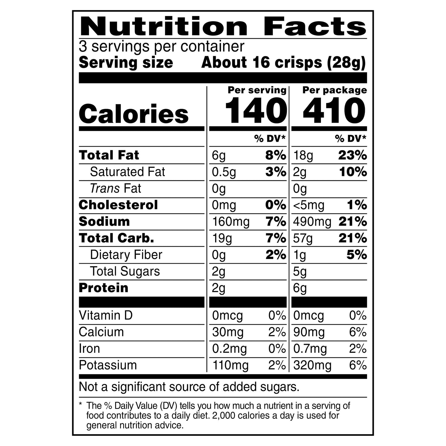 Popcorners The Crunchy And Wholesome Popped Corn Snack White Cheddar Flavored 3 Oz