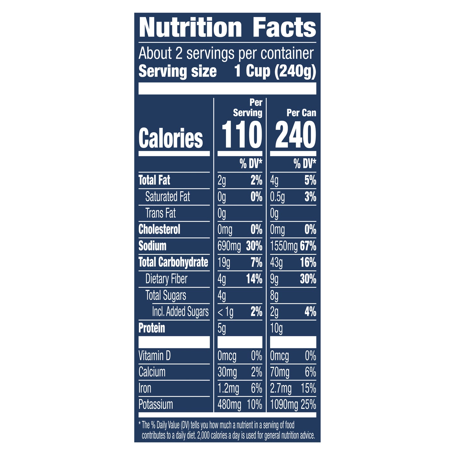 Progresso Minestrone Soup, Vegetable Classics Canned Soup, 19 oz