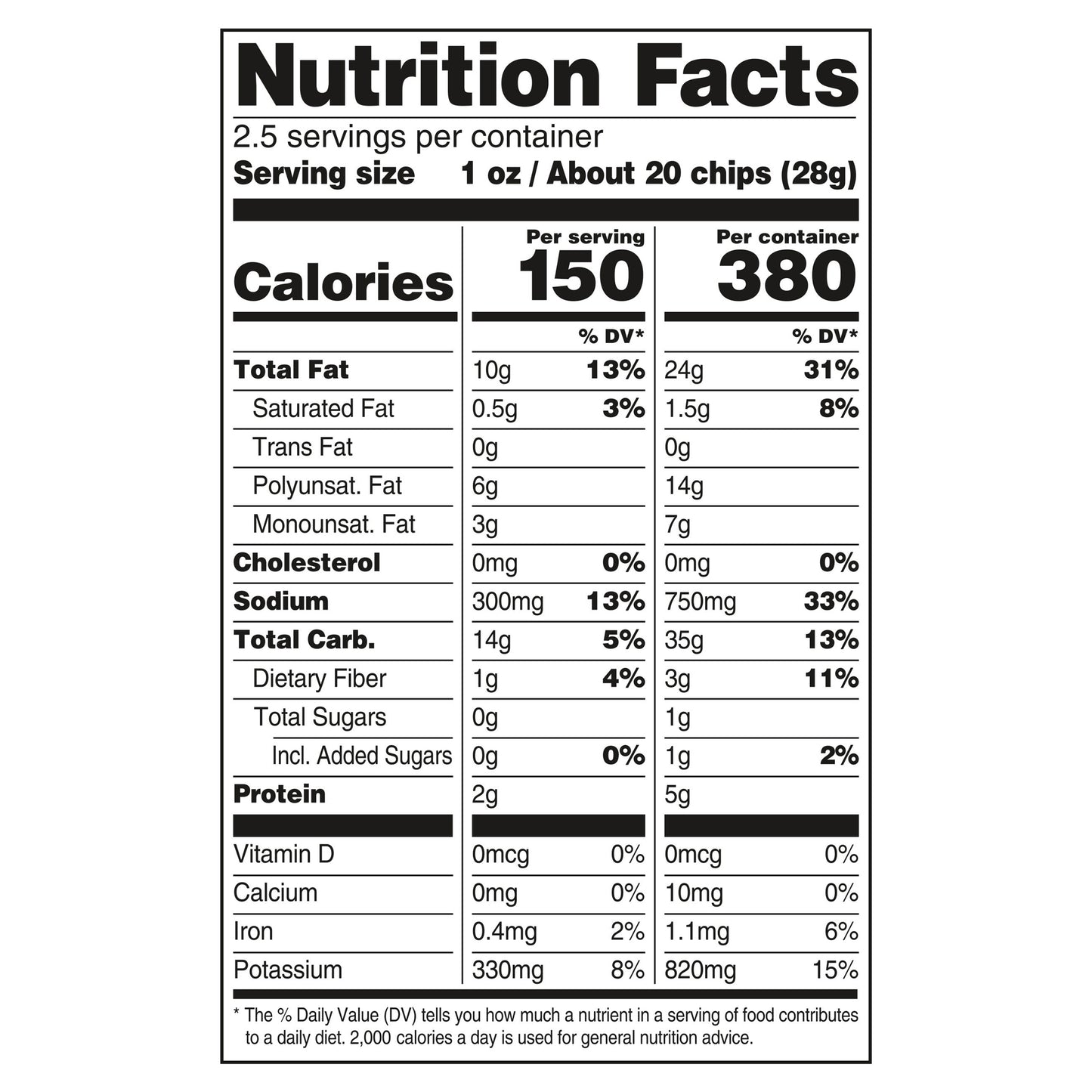 Tom's Waves Vinegar & Salt Potato Chips 2.5 oz
