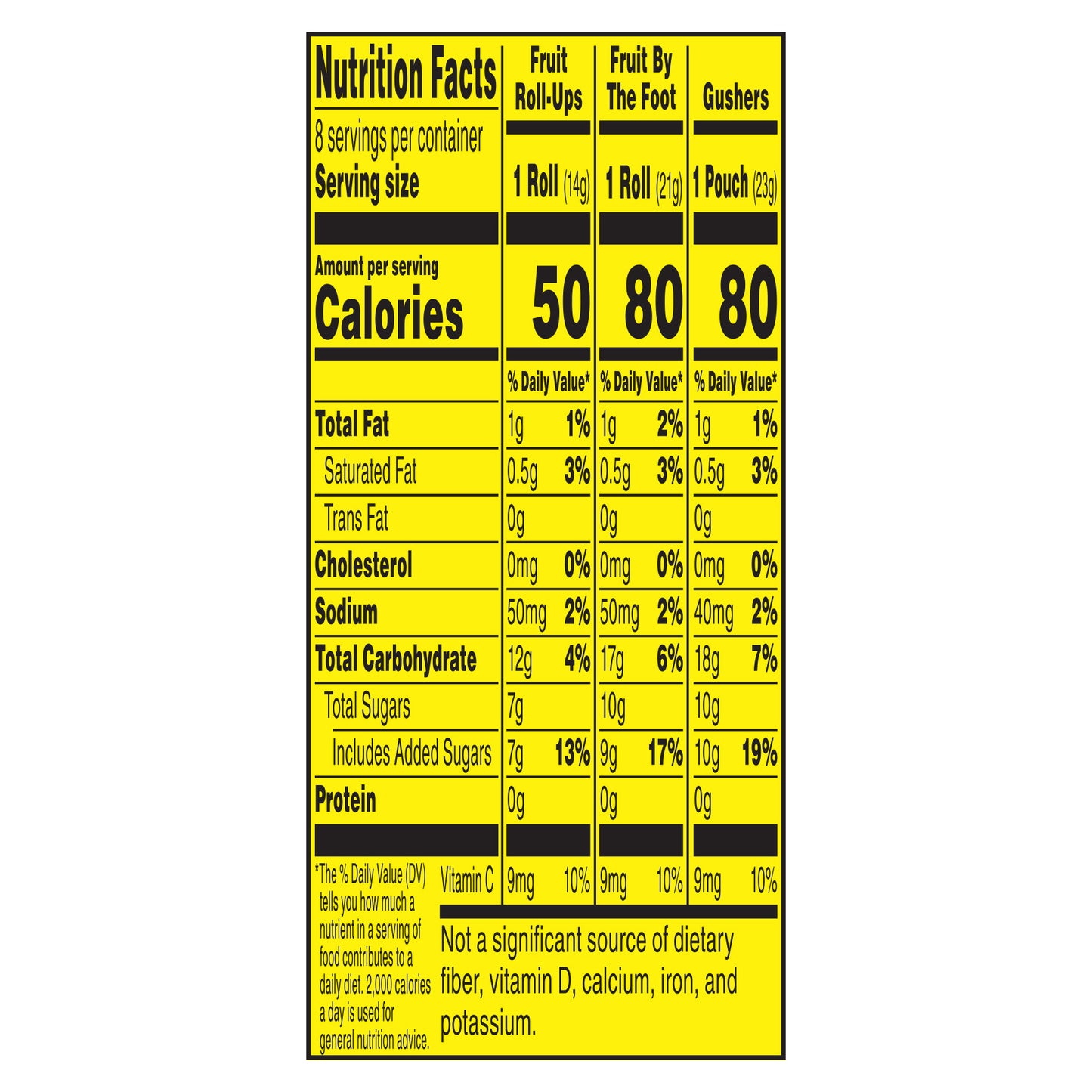 Fruit Roll-Ups, Fruit by the Foot, Gushers Snacks Variety Pack, 8 ct