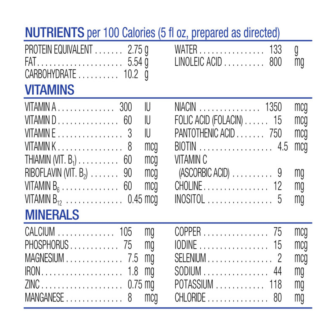 Similac Alimentum Hypoallergenic For Food Allergies and Colic Infant Formula with Iron Powder 1-12.1 oz Can