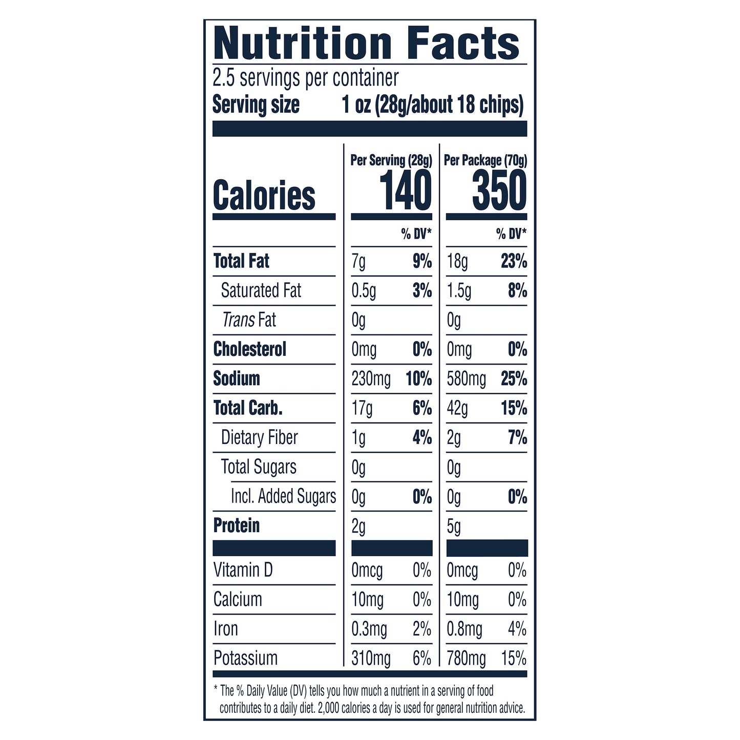 Cape Cod® Sea Salt & Vinegar Chips, 2.5 Oz Bag