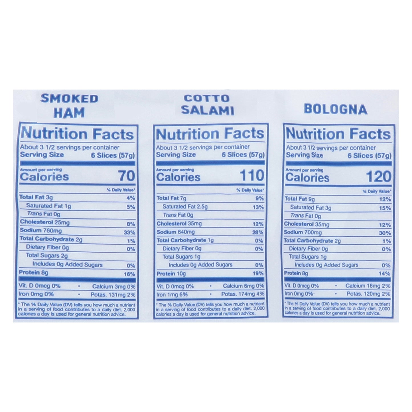 Land O'Frost Premium Variety Smoked Ham, Cotto Salami, Bologna Kit 20 oz