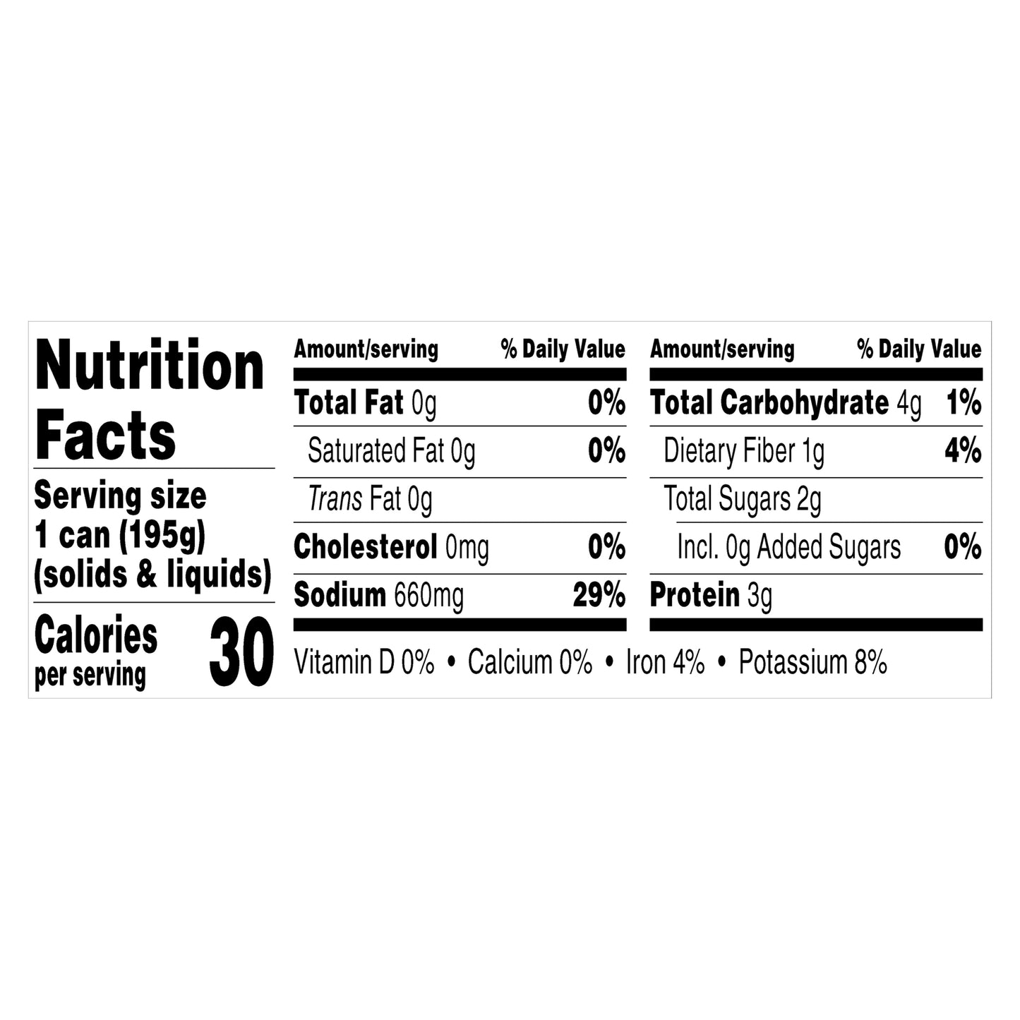 Green Giant Pieces & Stems Mushrooms 4 oz