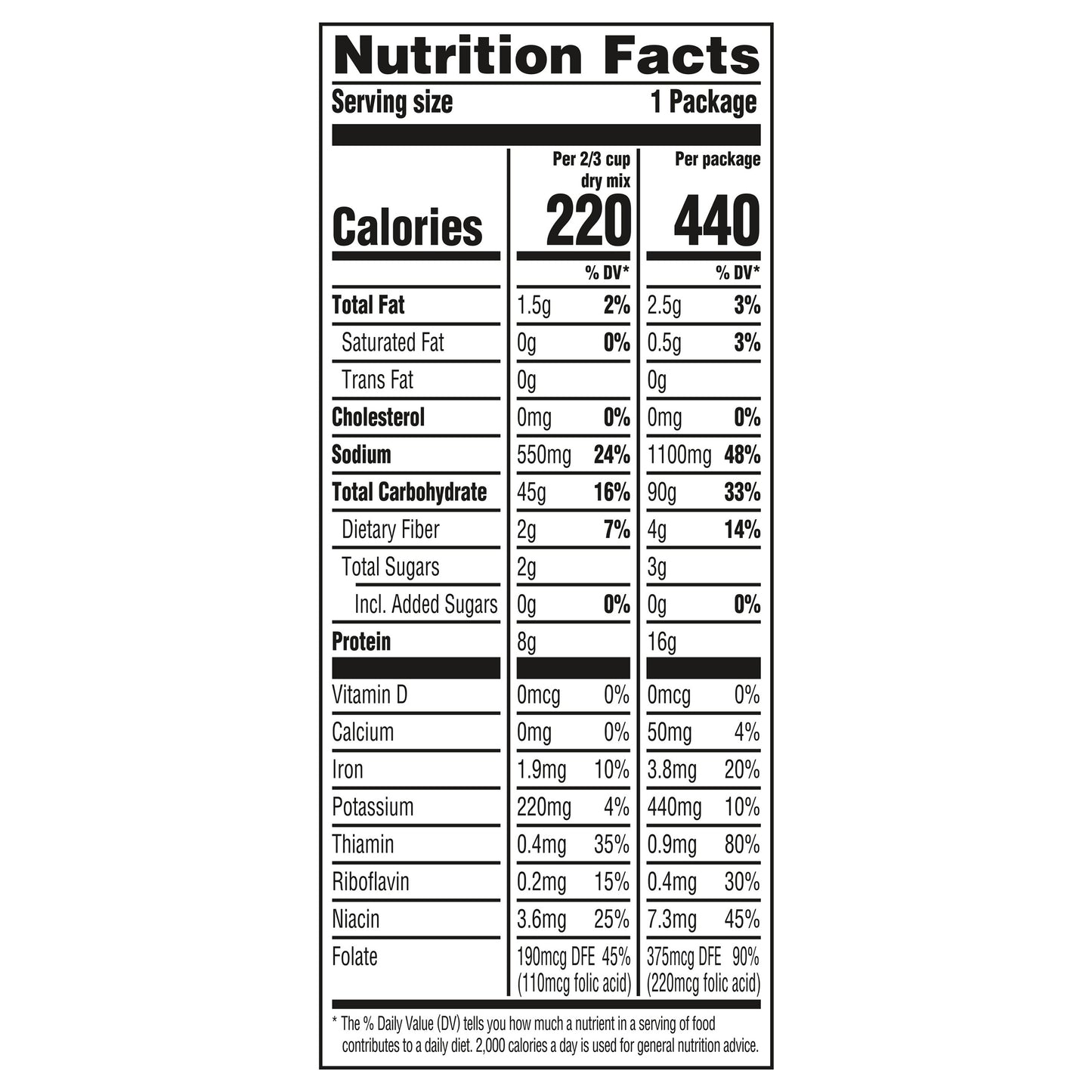 Knorr 4.3 oz Pasta Sides Chicken Fettuccine
