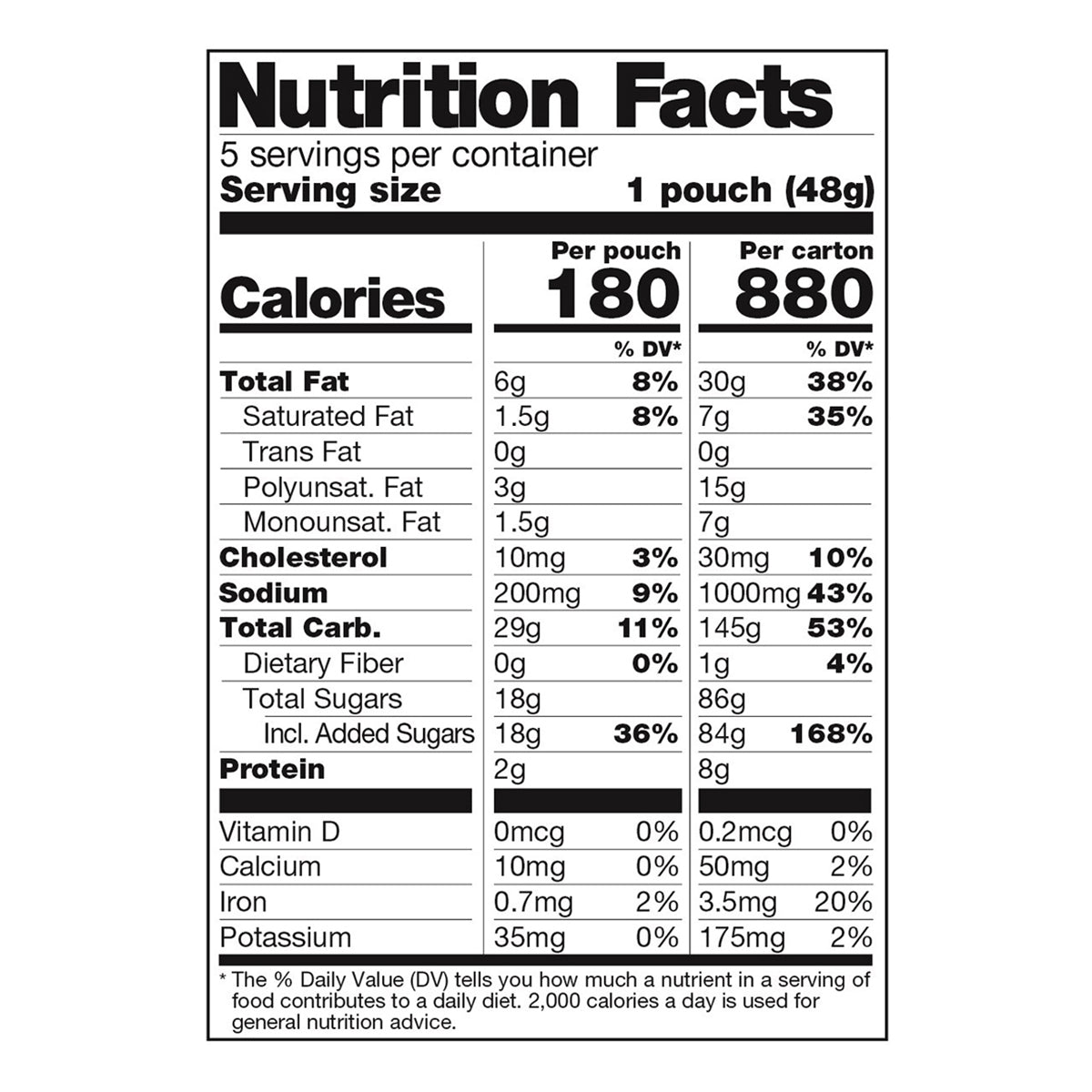 Snack Cakes, Little Debbie Family Pack Mini Muffins (strawberry shortcake)