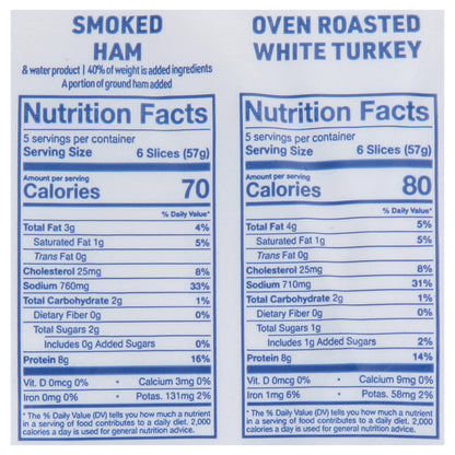 Land O'Frost Smoked Ham/Oven Roasted White Turkey Premium Variety 20 oz