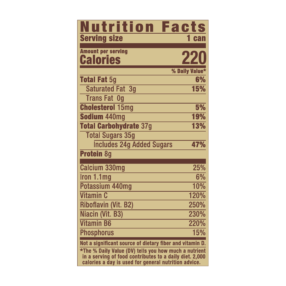 Java Monster Coffee + Energy Loca Moca Energy Drink 15 fl oz