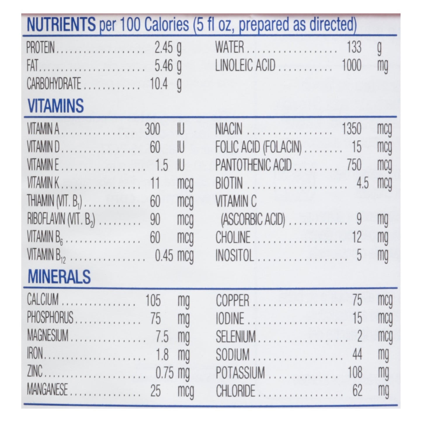 Similac Soy Isomil Birth-12 Months Soy-Based Infant Formula with Iron 12.4 oz