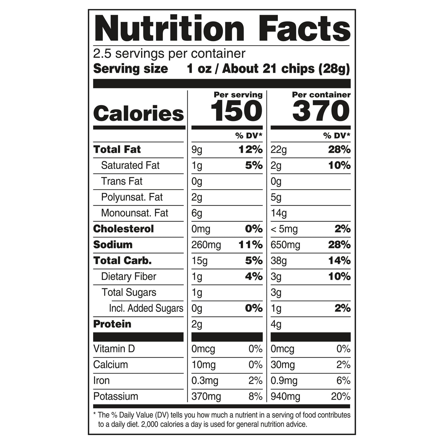 Tom's Sour Cream & Onion Potato Chips 2.5 oz