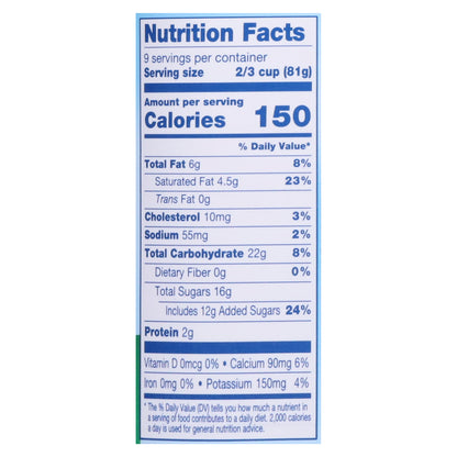 Blue Ribbon Classics Mint Chocolate Chip Frozen Dairy Dessert 48 fl oz