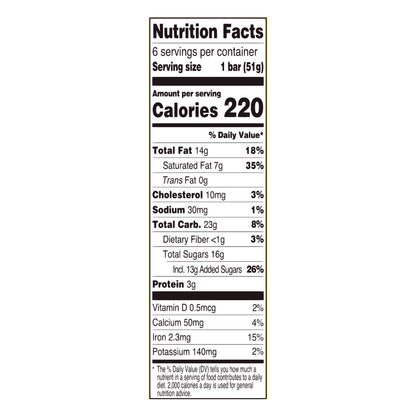 Butterfinger Ice Cream Bars