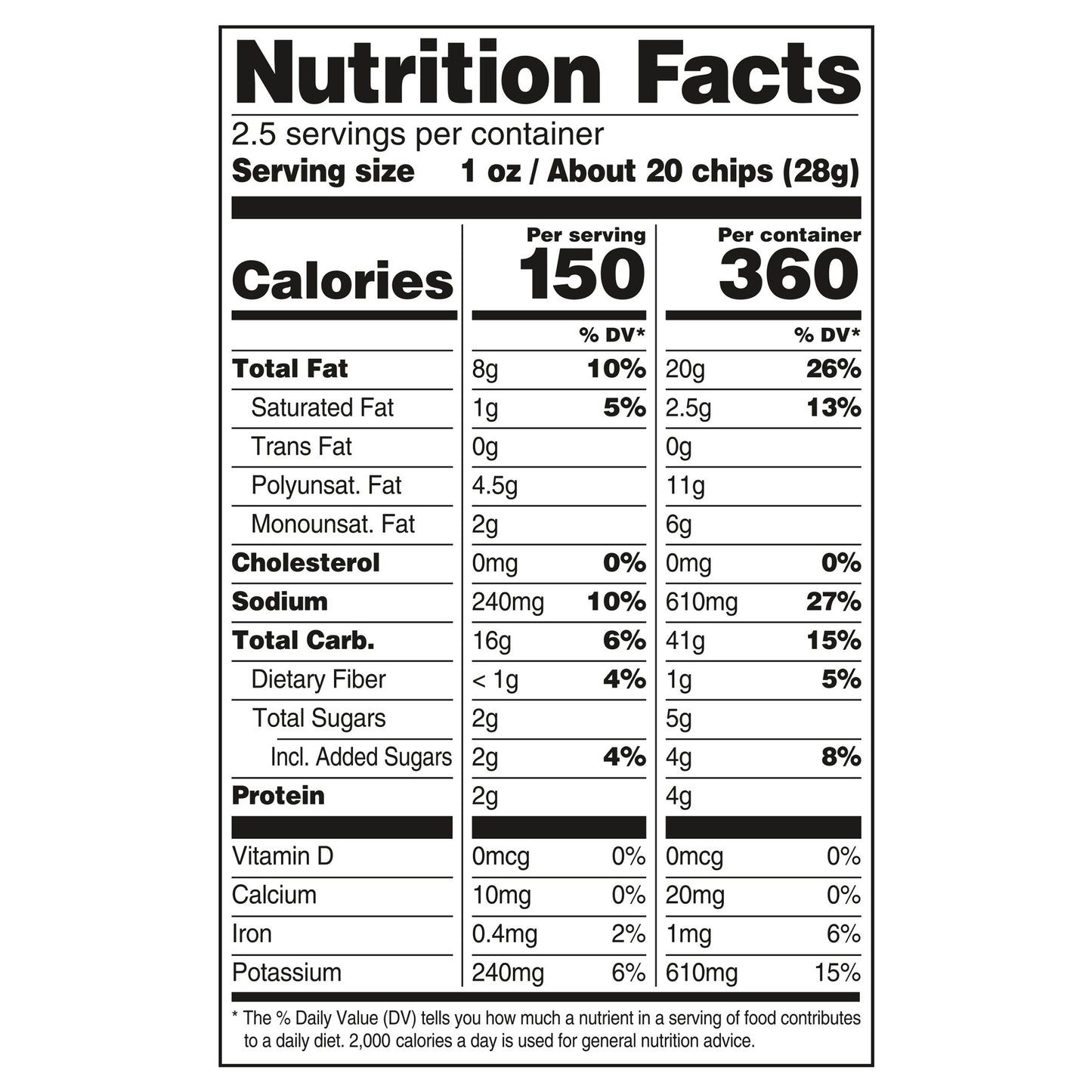 Tom's Ridges Mesquite BBQ Potato Chips 2.5 oz