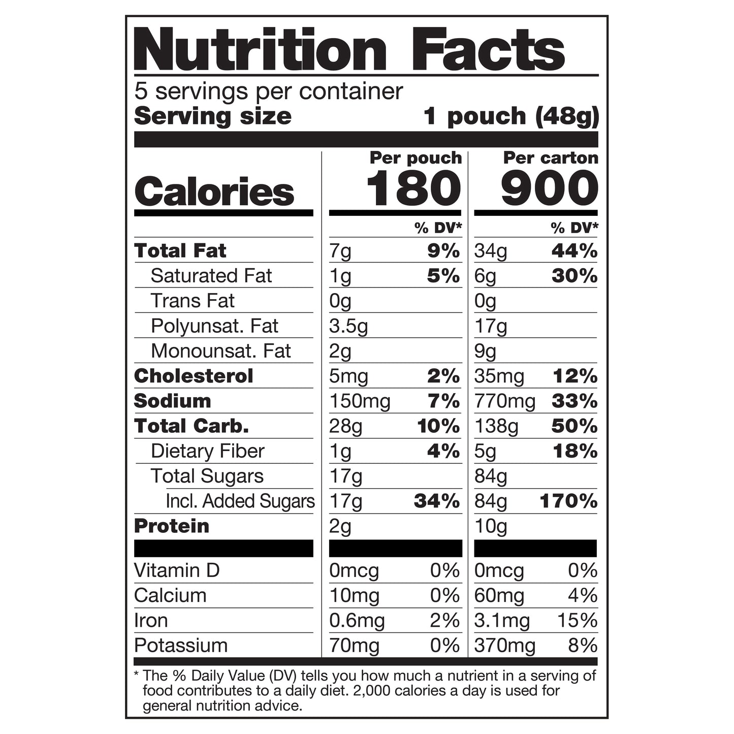 Snack Cakes, Little Debbie Family Pack Mini Muffins (Pumpkin Spice)