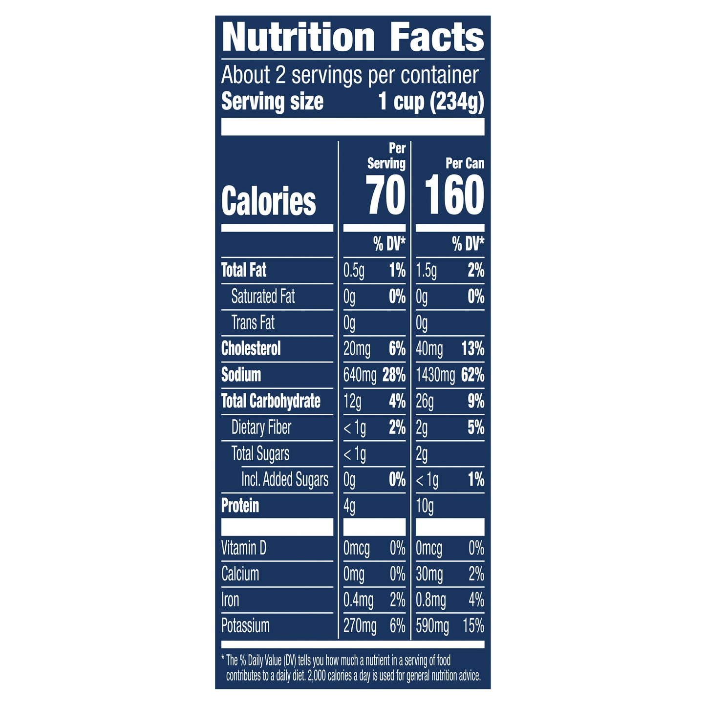 Progresso Traditional, Chicken & Herb Dumplings Canned Soup, 18.5 oz.