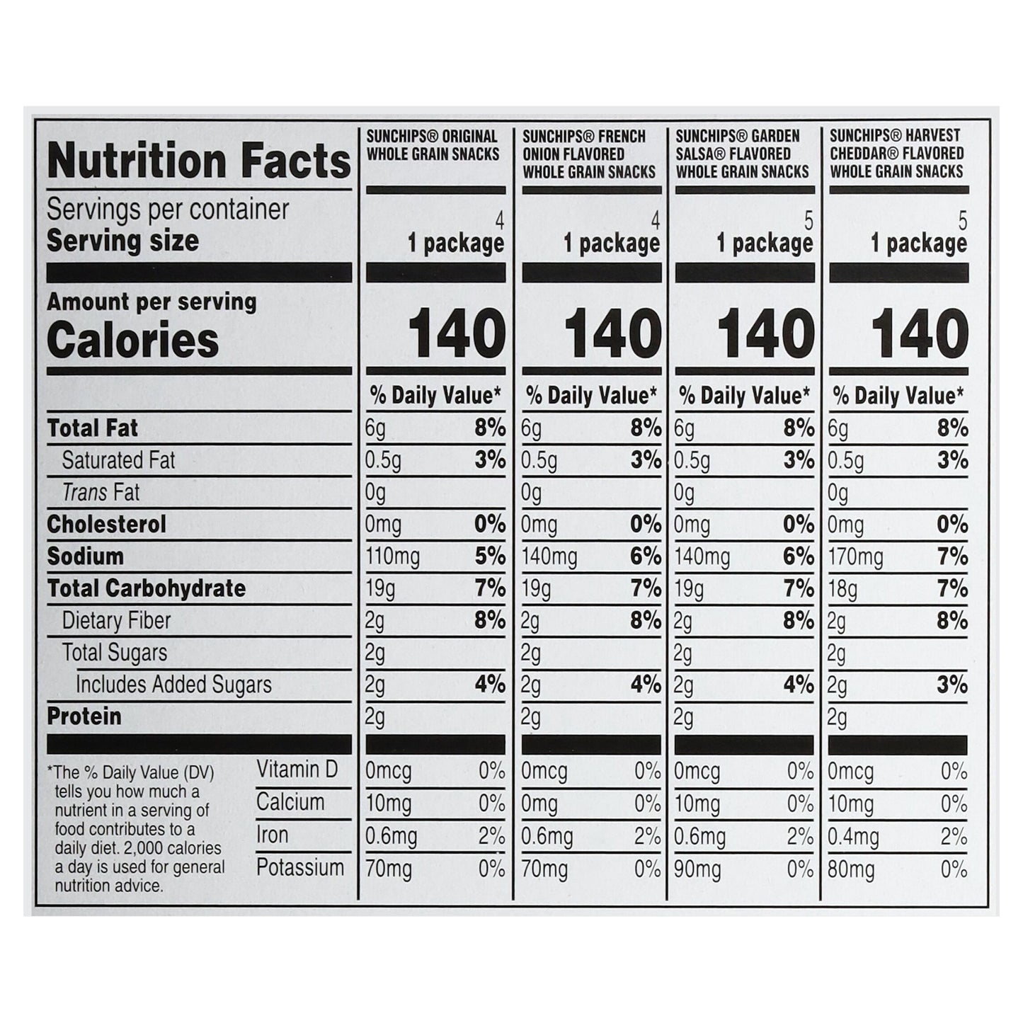SunChips Assorted Whole Grain Snacks 18 - 1 oz Bags