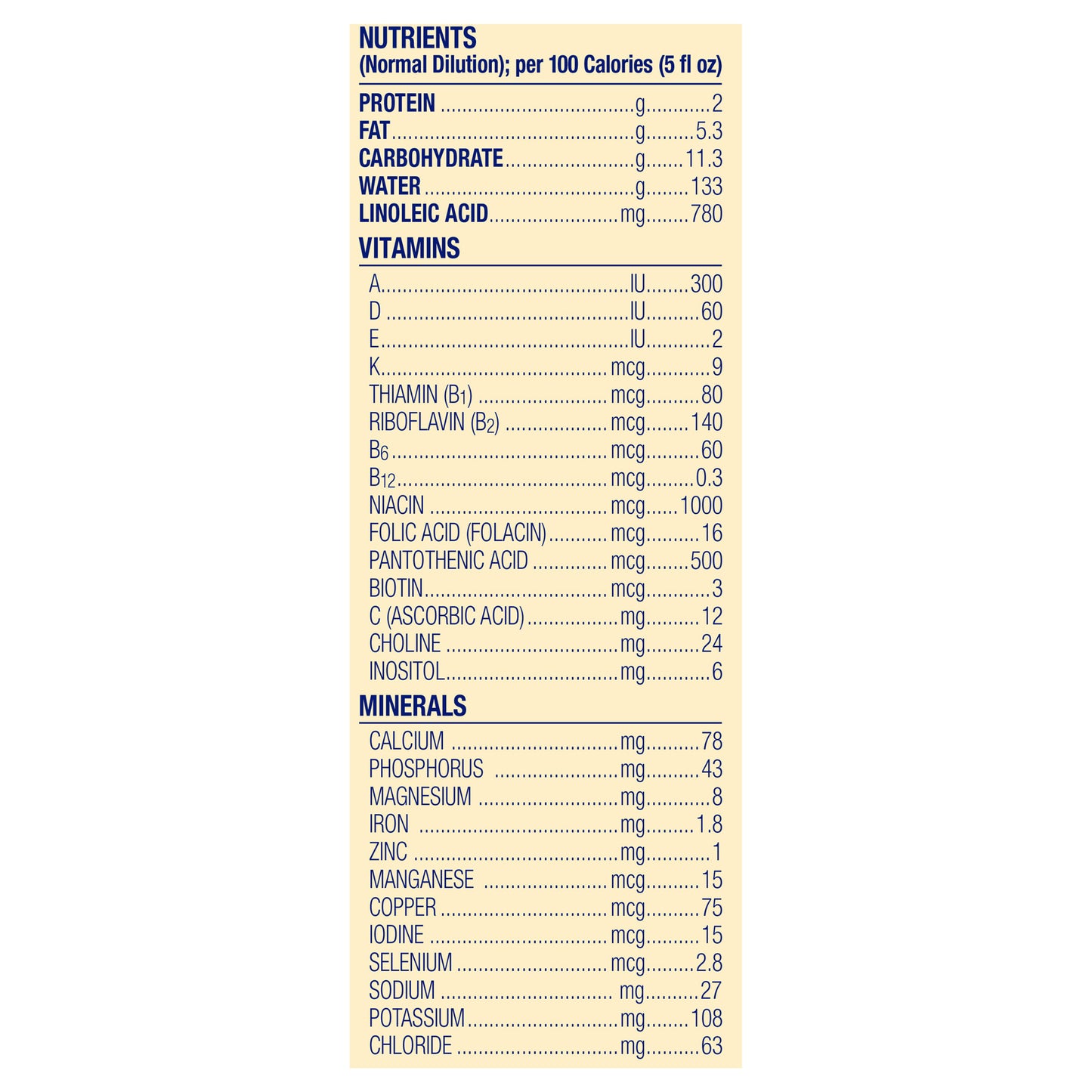 Enfamil 0-12 Months Milk-Based Powder with Iron Infant Formula Baby 12.5 oz