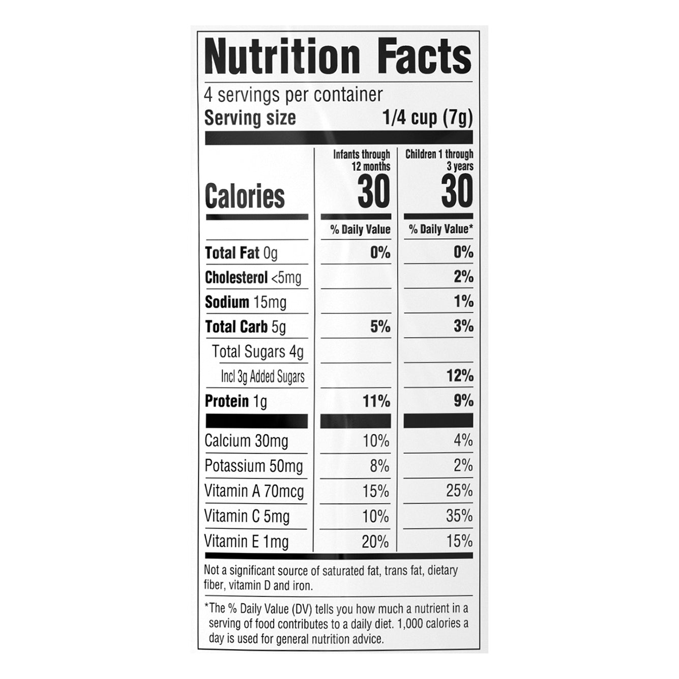 Tippy Toes Strawberry Yogurt Bites 1 oz