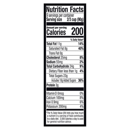 Breyers Mint Chocolate Chip Ice Cream