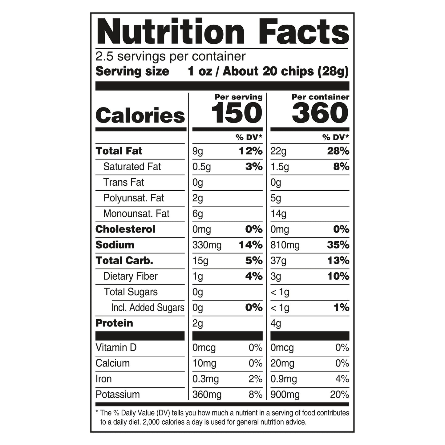 Tom's Vinegar & Salt Potato Chips 2.5 oz