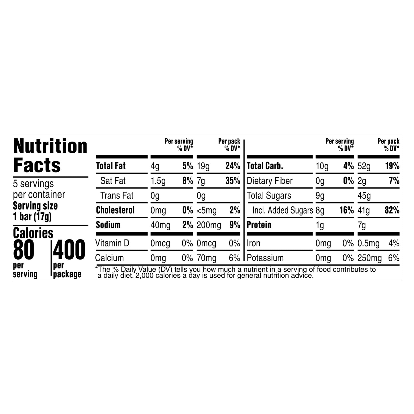 SNICKERS, Milk Chocolate Fun Size Bars, 5 Count